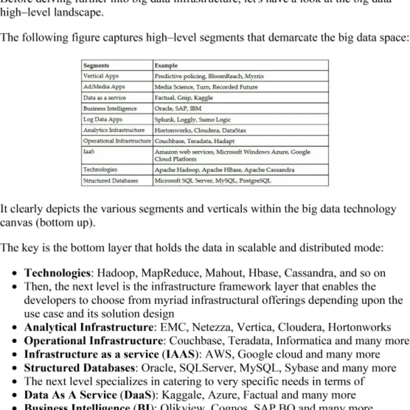 Practical Real-time Data Processing and Analytics