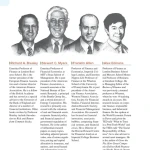 Principles of Corporate Finance