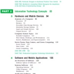 Principles of information systems