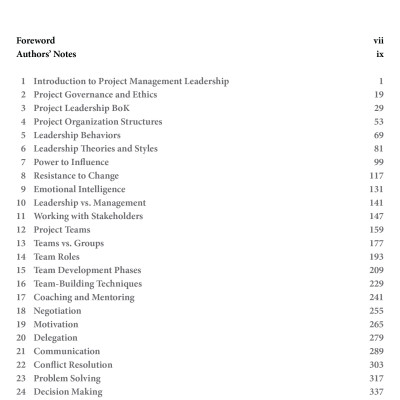 Sách Project Management Leadership Building Creative Teams
