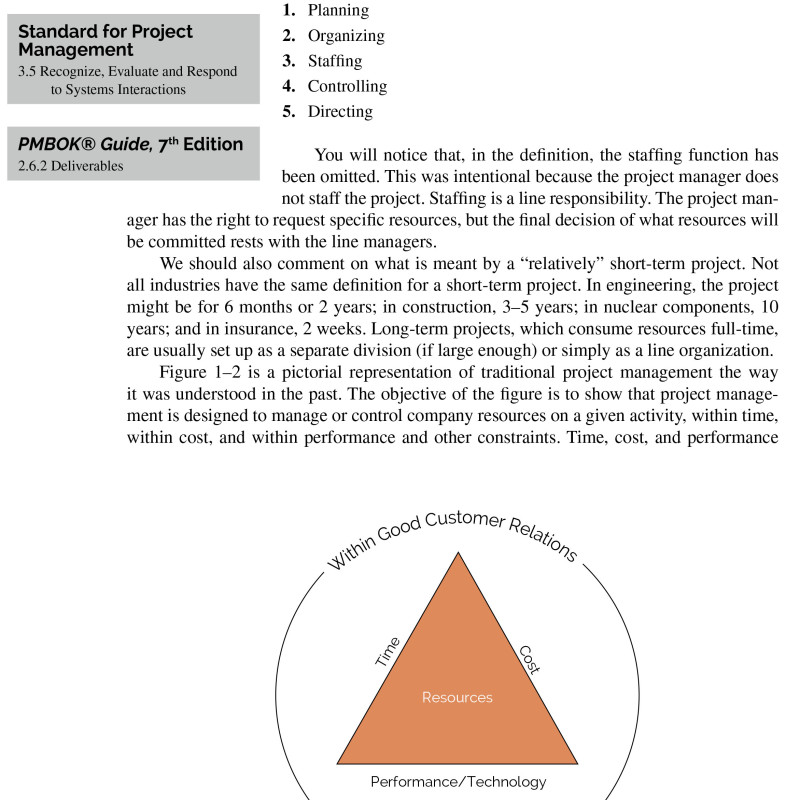 Sách Project Management Thirteenth Edition
