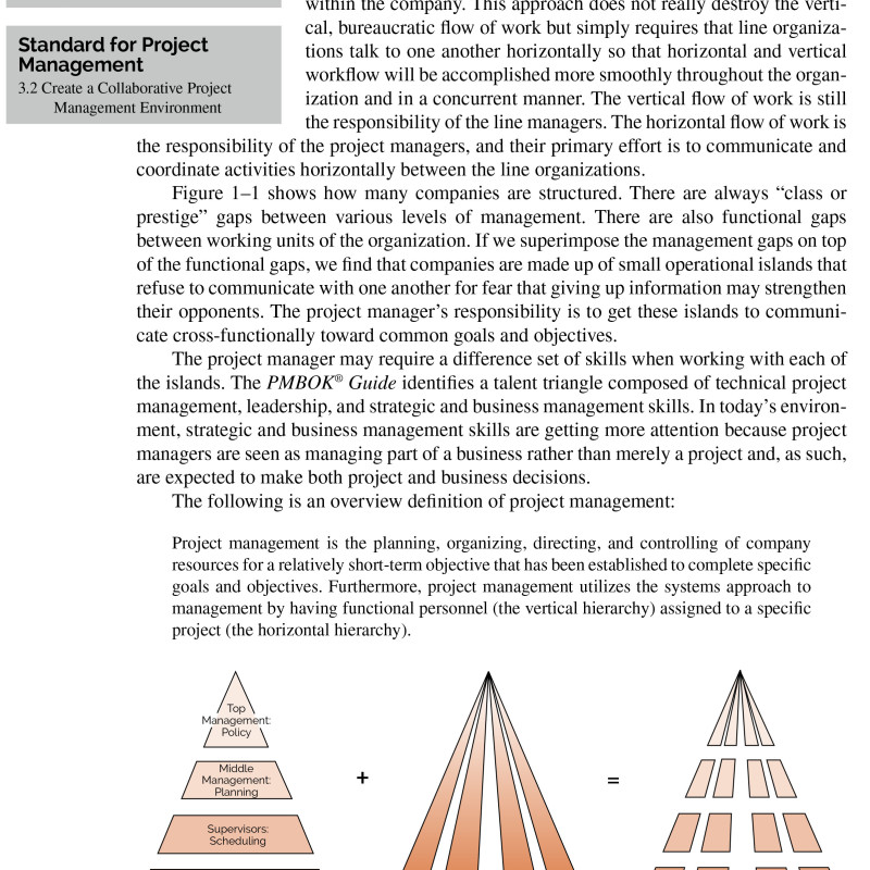 Sách Project Management Thirteenth Edition