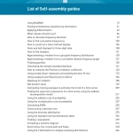 Quantitative Methods for Business Management