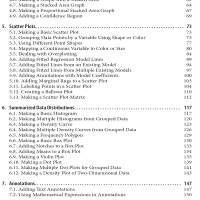 R Graphics Cookbook Practical Recipes for Visualizing Data