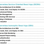 React-Architect Full-Stack React App Development and Serverless Deployment