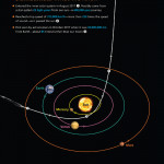 Reading Explorer Foundations