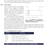 Redis in Action - HanoiBookstore