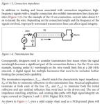 Sách Applied Embedded Electronics Design Essentials for Robust Systems