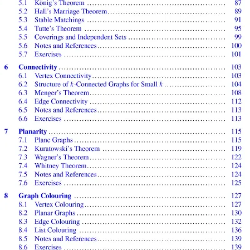 Sách A Course in Combinatorics and Graphs