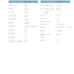 Sách A First Course in Differential Equations with Modeling Applications Twelfth Edition