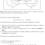 Sách Analysis and Linear Algebra An Introduction for Economists