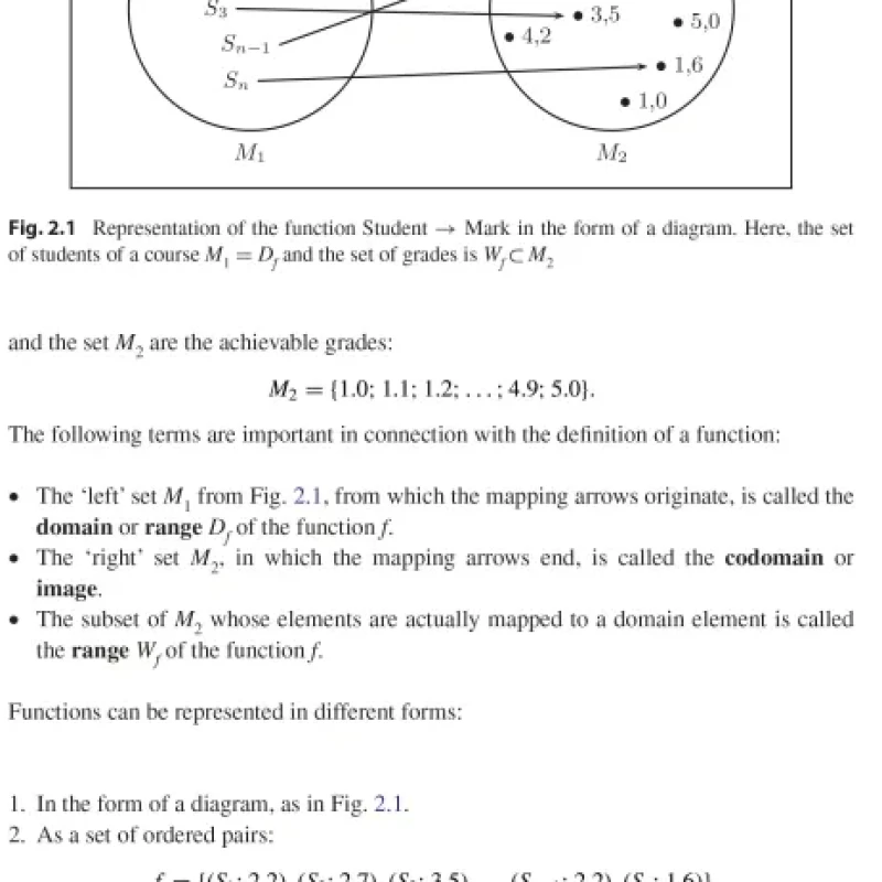 Sách Analysis and Linear Algebra An Introduction for Economists