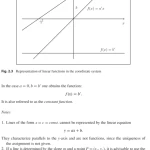 Sách Analysis and Linear Algebra An Introduction for Economists