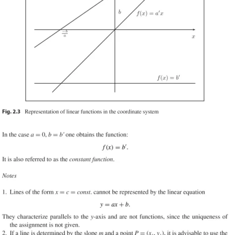 Sách Analysis and Linear Algebra An Introduction for Economists