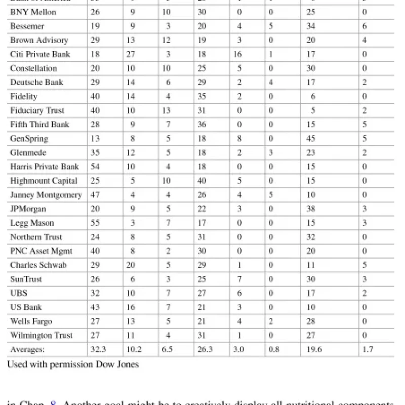 Sách Applied Multivariate Statistics with R