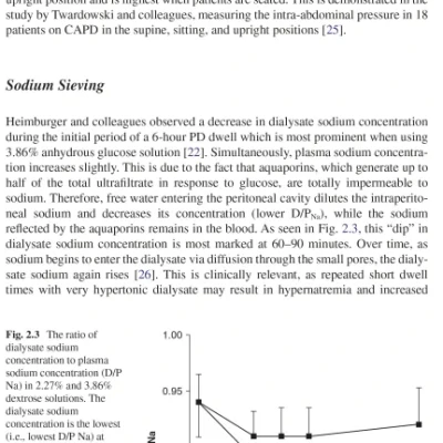 Sách Applied Peritoneal Dialysis Improving Patient Outcomes