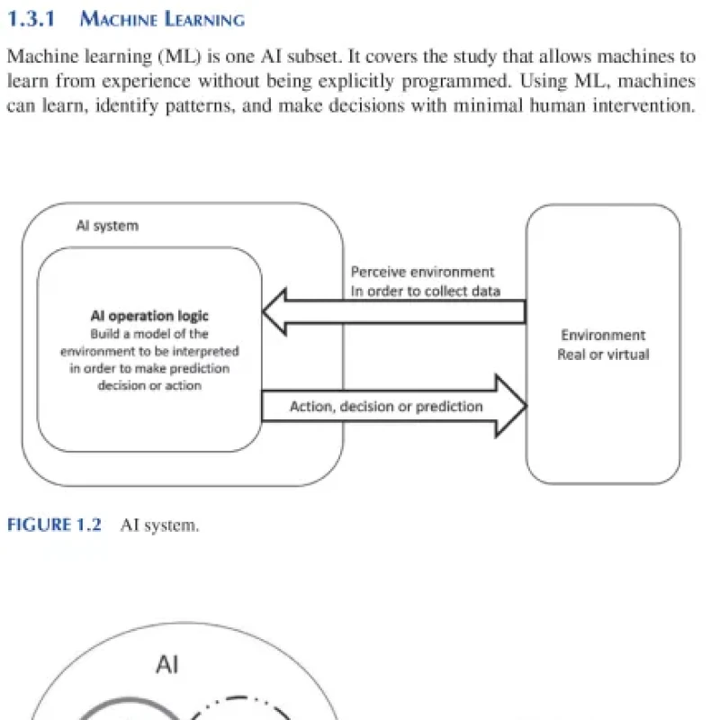 Sách Artificial Intelligence and Knowledge Processing Improved Decision-Making and Prediction