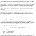 Sách Authentication And Access Control Practical Cryptography Methods And Tools