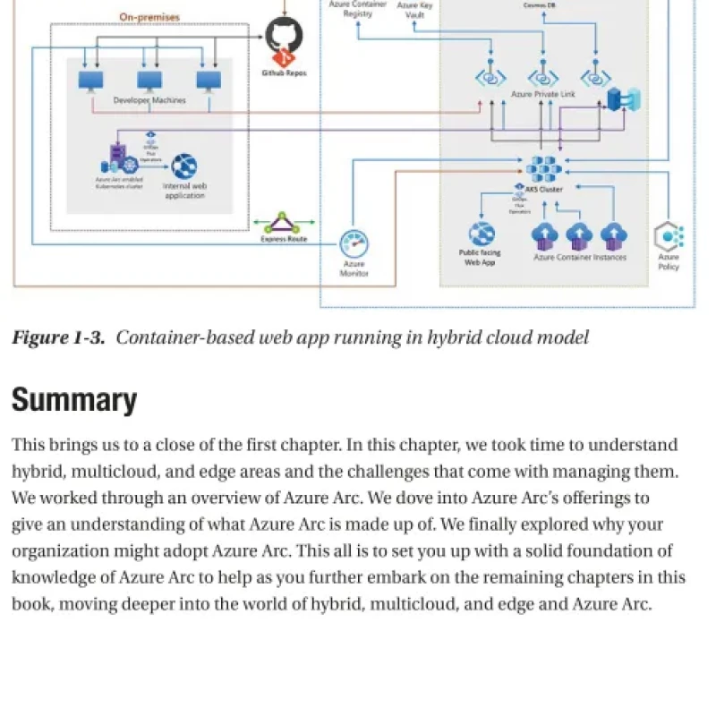 Sách Azure Arc-Enabled Kubernetes and Servers Extending Hyperscale Cloud Management to Your Datacenter