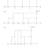 Sách Basic System Analysis, 2nd Edition