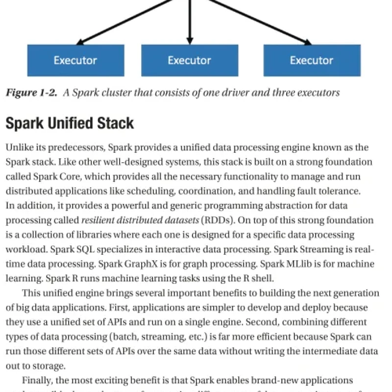 Sách Beginning Apache Spark 3 - ACB Bookstore