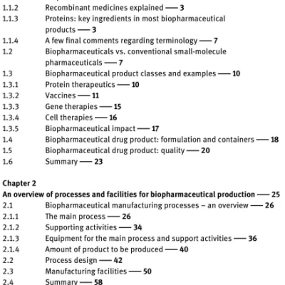 Sách Biopharmaceutical Manufacturing Principles, Processes, and Practices