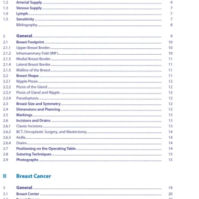 Sách Breast surgery