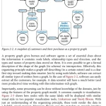Sách Building Knowledge Graphs A Practitioner’s Guide