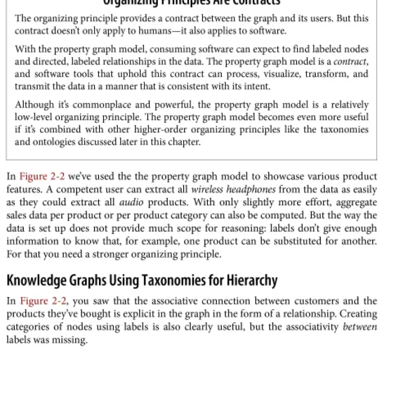 Sách Building Knowledge Graphs A Practitioner’s Guide