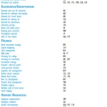 Sách Business Analytics Data Analysis Decision Making