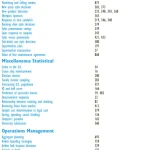 Sách Business Analytics Data Analysis Decision Making