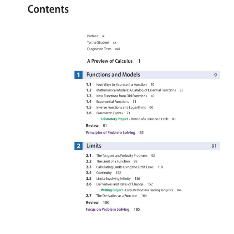 Sách Calculus Concepts and Contexts - 5th Edition