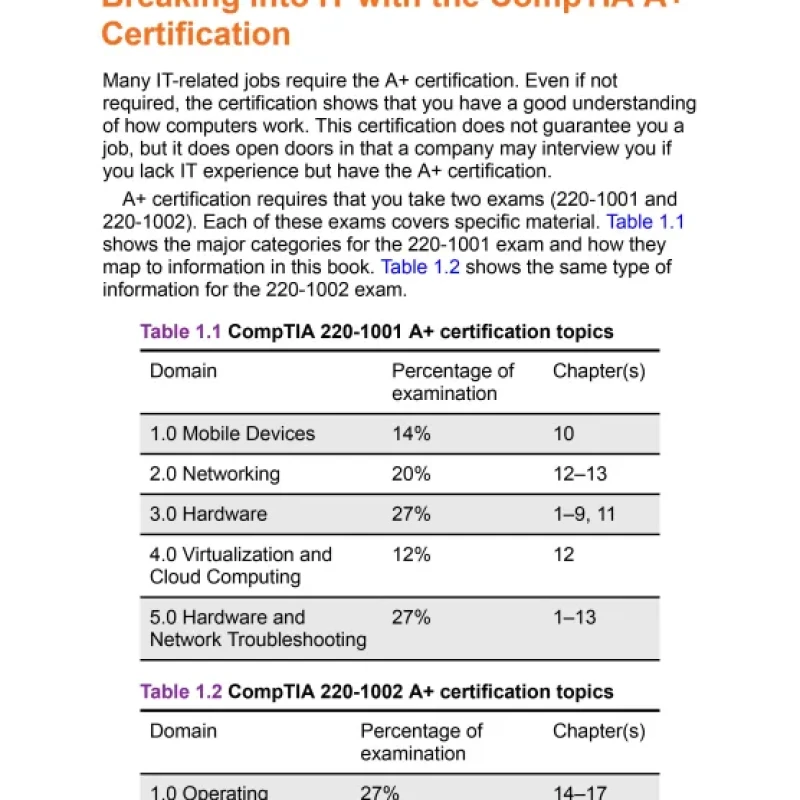Sách Complete A+ Guide to IT Hardware and Software AA CompTIA A+ Core 1 ...