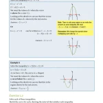Sách Complete Pure Mathematics 1 for Cambridge International AS A Level