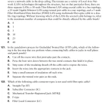 Sách CompTIA Network+ Practice Tests Exam N10-008