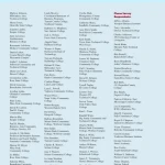 Sách Contemporary mathematics for business and consumers