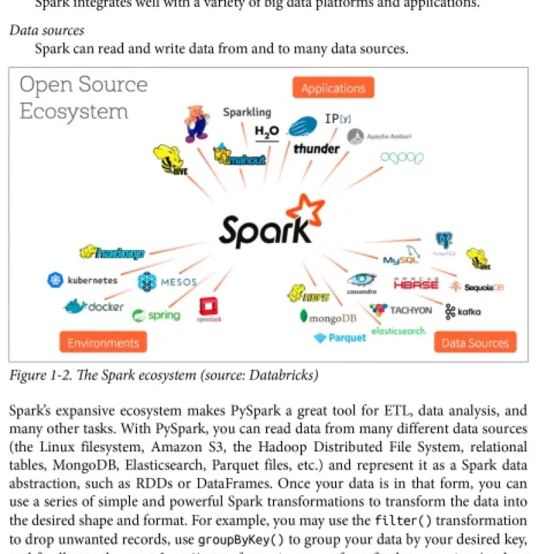 Sách Data Algorithms with Spark Recipes and Design Patterns for Scaling ...