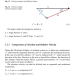 Sách Design of Francis Turbine and OpenFOAM Methods