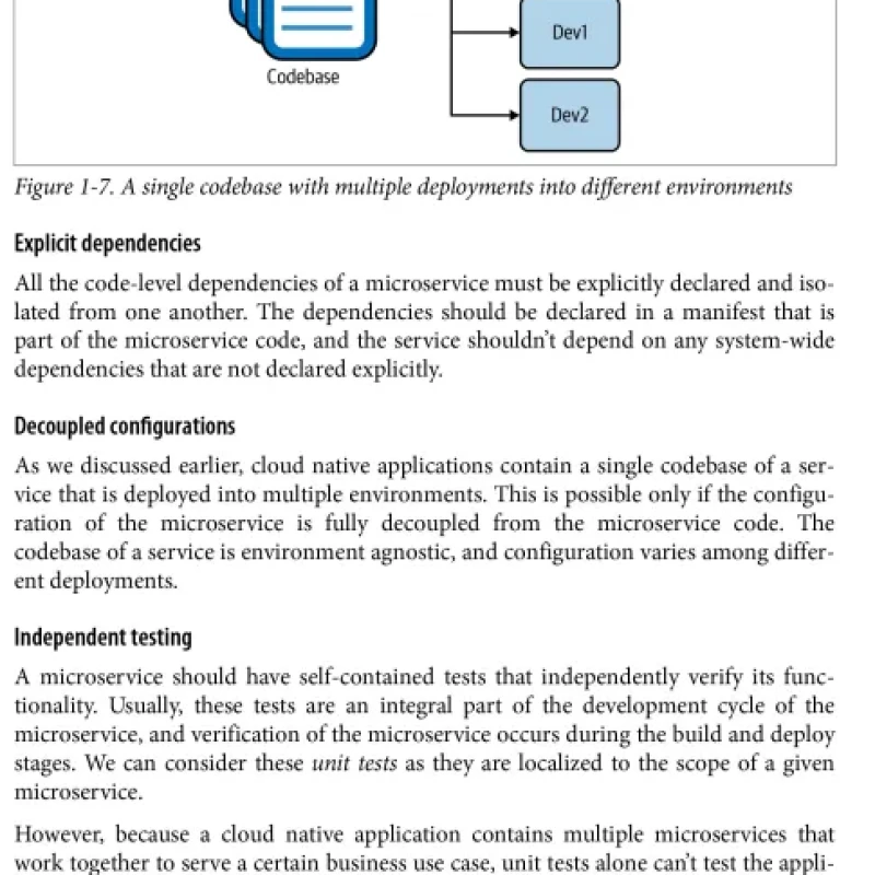 Sách Design Patterns for Cloud Native Applications