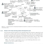 Sách Designing Deep Learning Systems A software engineers guide