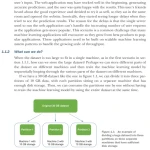 Sách Distributed Machine Learning Patterns