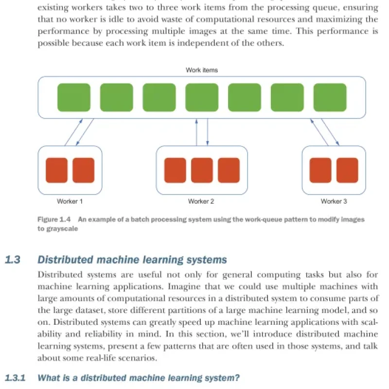 Sách Distributed Machine Learning Patterns