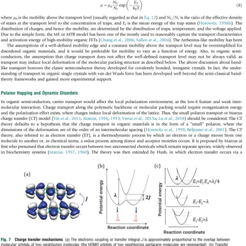 Sách Encyclopedia of Materials Electronics Volume I