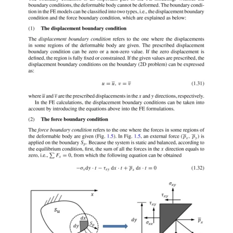 Sách Finite Element Method Element Solutions