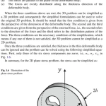 Sách Finite Element Method Element Solutions