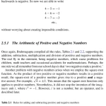 Sách Foundation Mathematics for Computer Science A Visual Approach