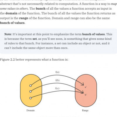 Sách Functional Programming in Kotlin by Tutorials A Practical Approach to Writing Safer, More Reliable Apps