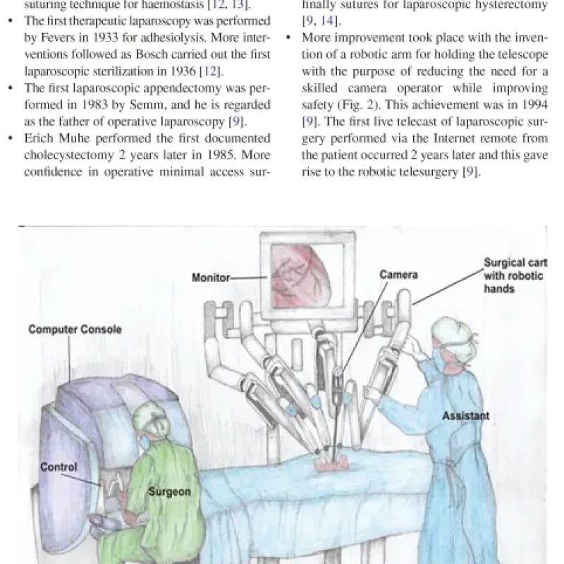 Sách Gynaecological Endoscopic Surgery Basic Concepts