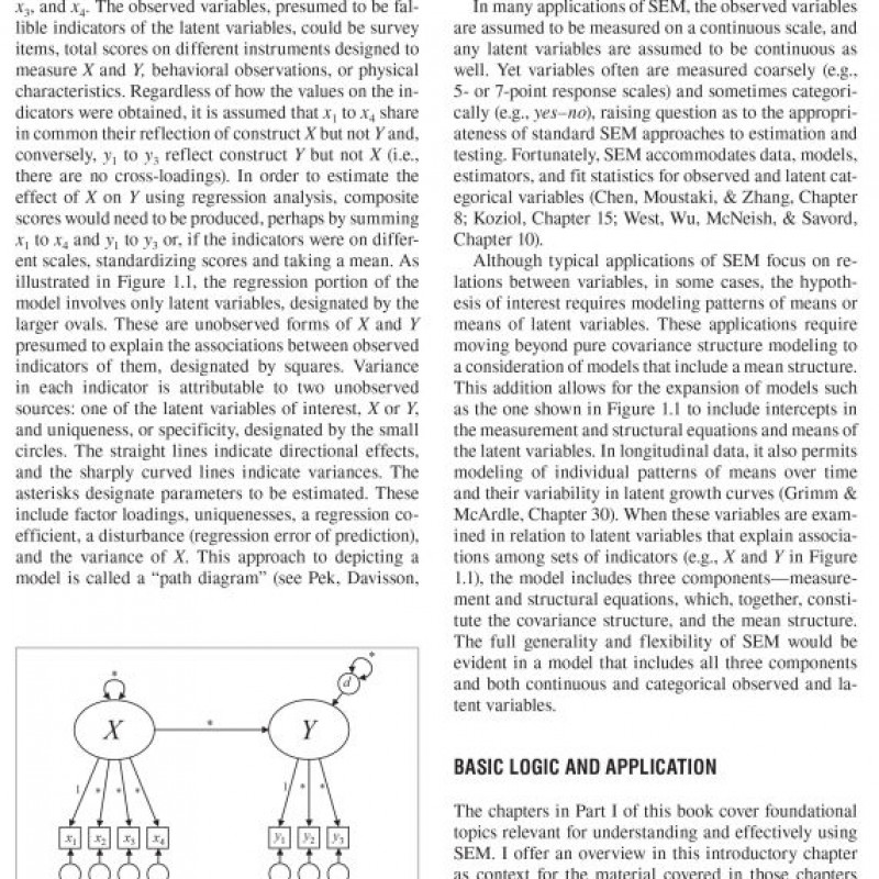 Sách Handbook of Structural Equation Modeling