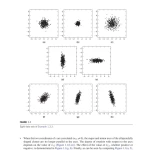 Sách Introduction to Pattern Recognition A Matlab Approach